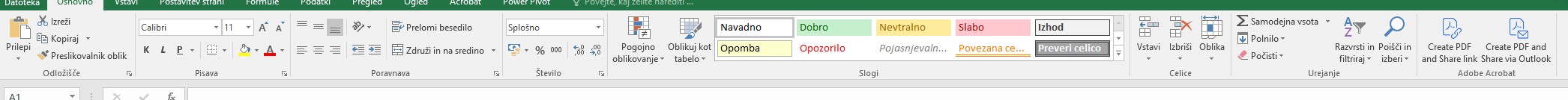osnove-excela-vrstica-z-orodji-zavihek-osnovno