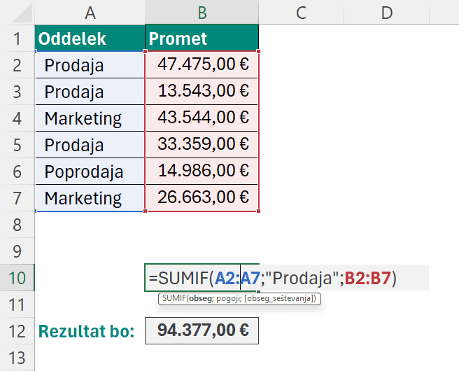 sumif-excel
